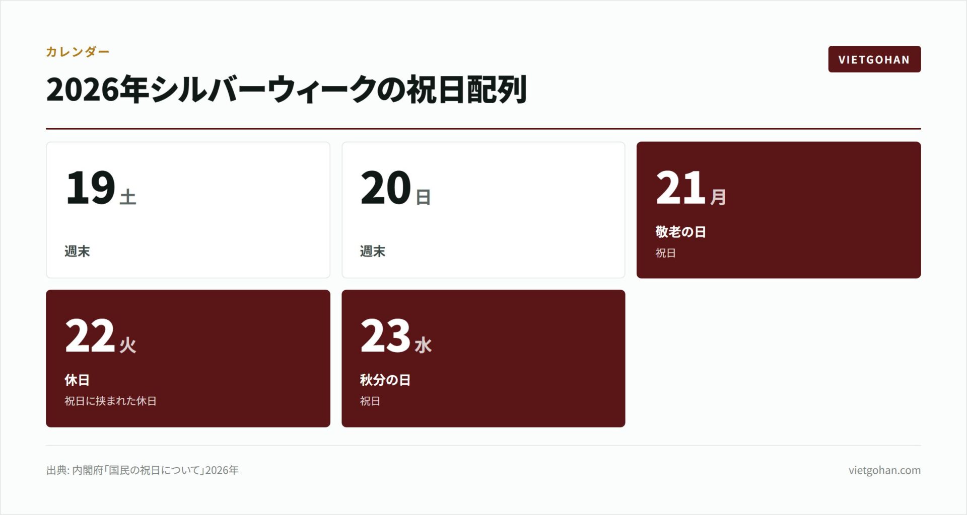 シルバーウィークのベトナム4日間プラン【2026年版】